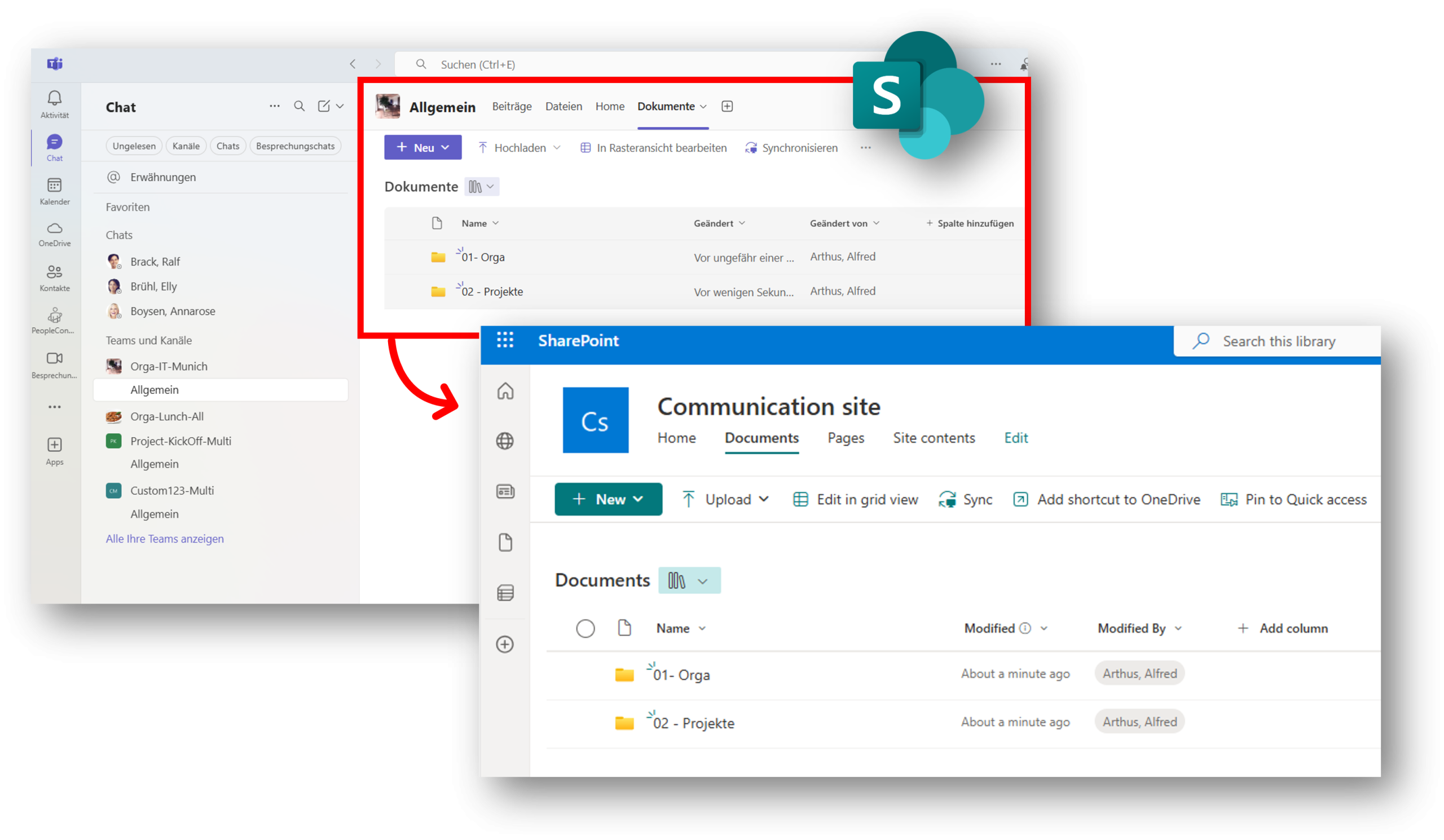 SharePoint is automatically linked to M365