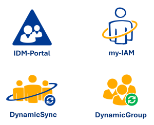 About us - IT solutions from FirstAttribute